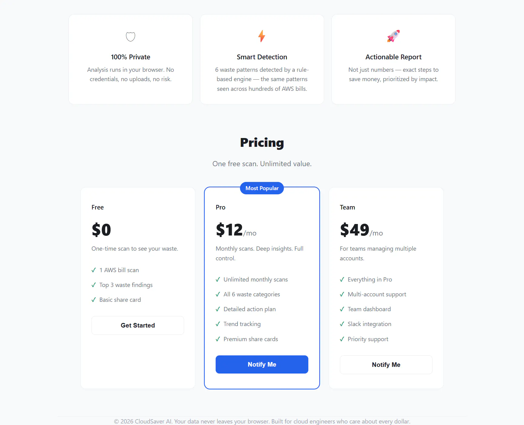 CloudSaver AI gallery image