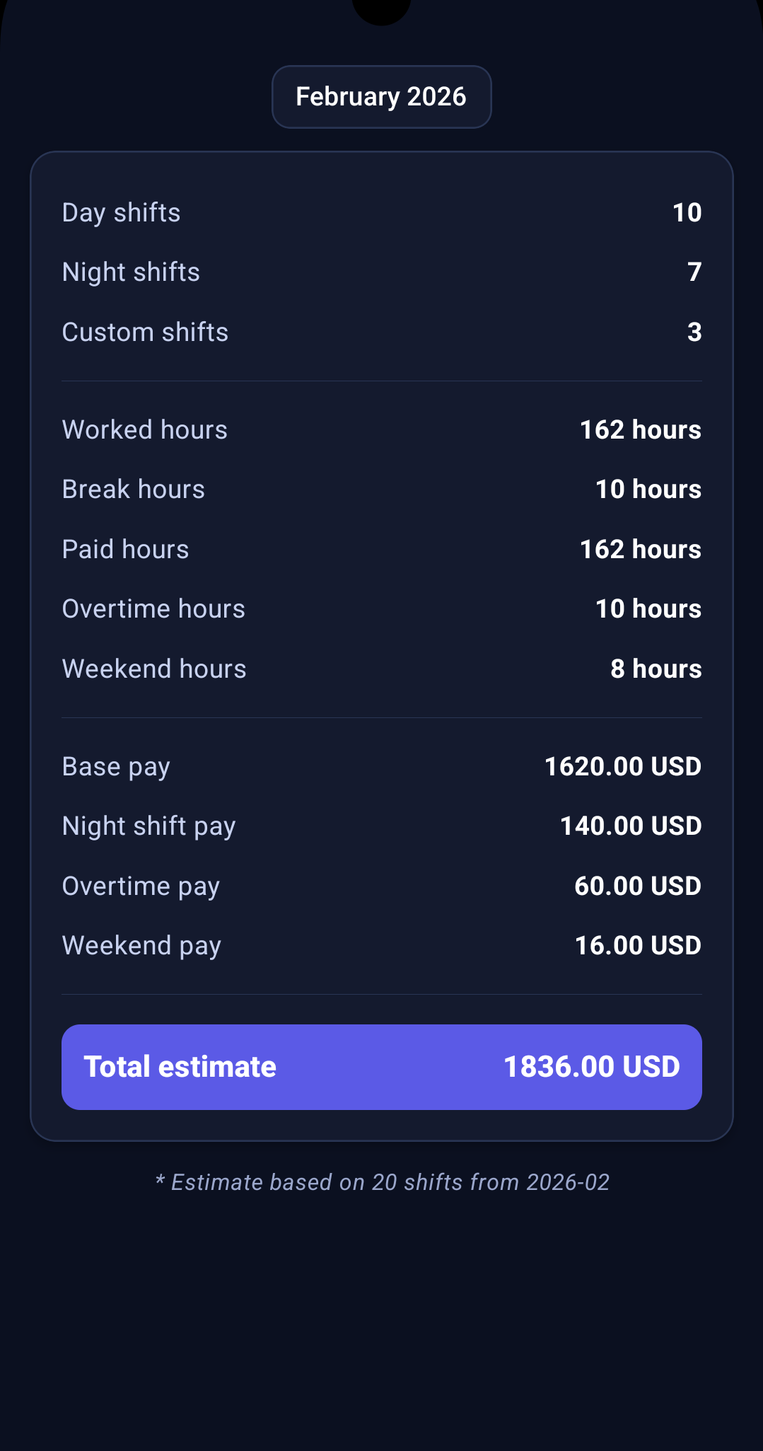 Shift Calendar & Paycheck media 3