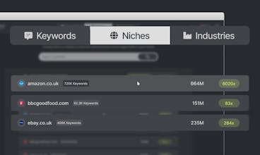 Search Trends after COVID by SEOmonitor gallery image