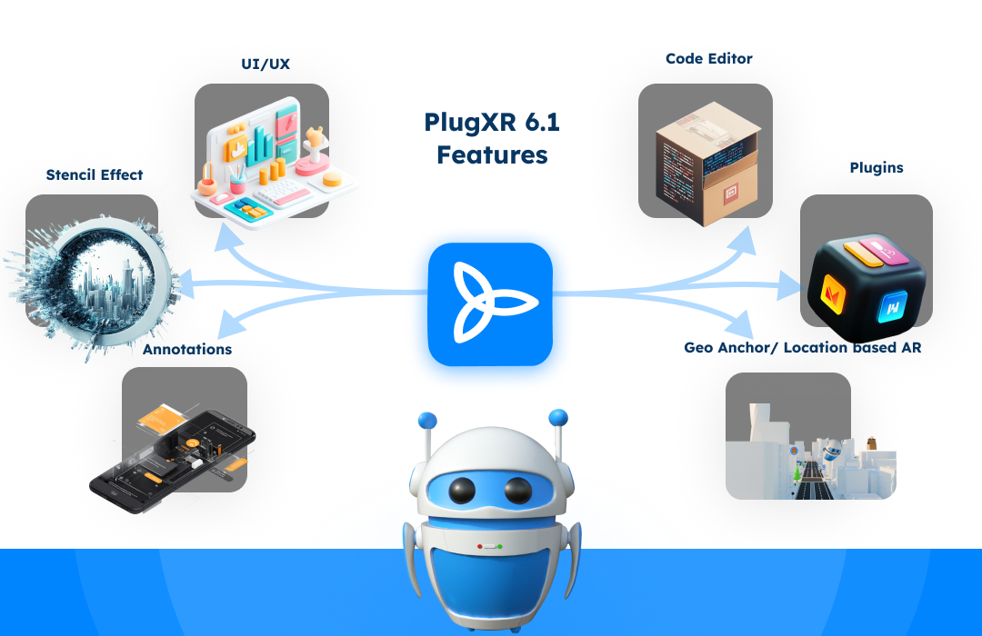 Mídia 1 de Plugxr 6.1: Criar, conectar, cativar! - Construa sua experiência de realidade aumentada