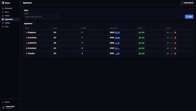 Revano gallery image