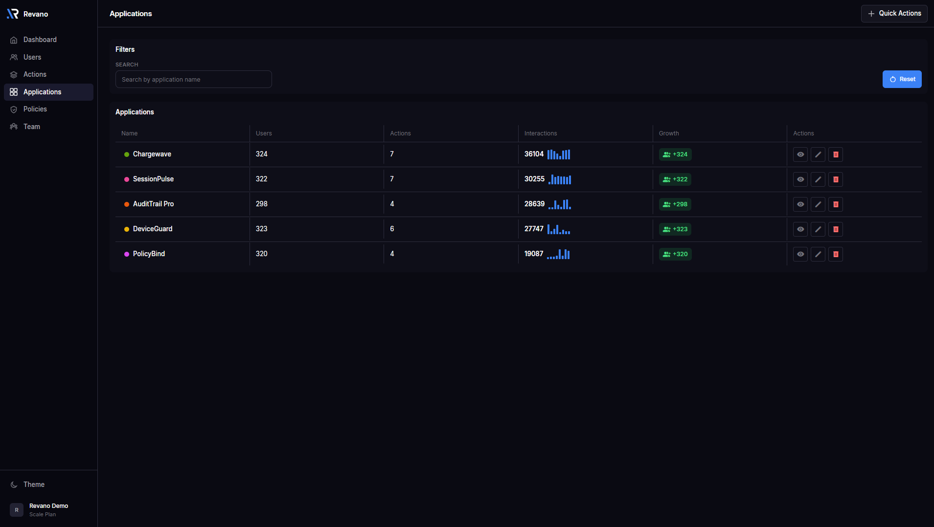 Revano - Screenshot 5 showing product features and functionality