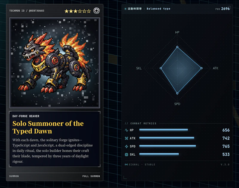 techmon screenshot 2