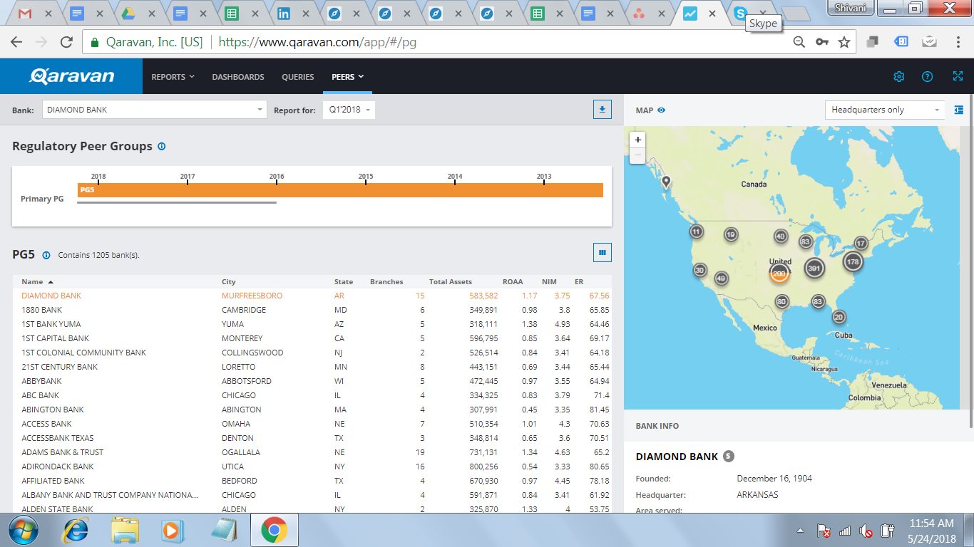 Qaravan gallery image