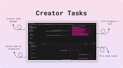 Creator Brain 3.0 gallery image