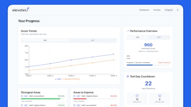 ElevateU gallery image