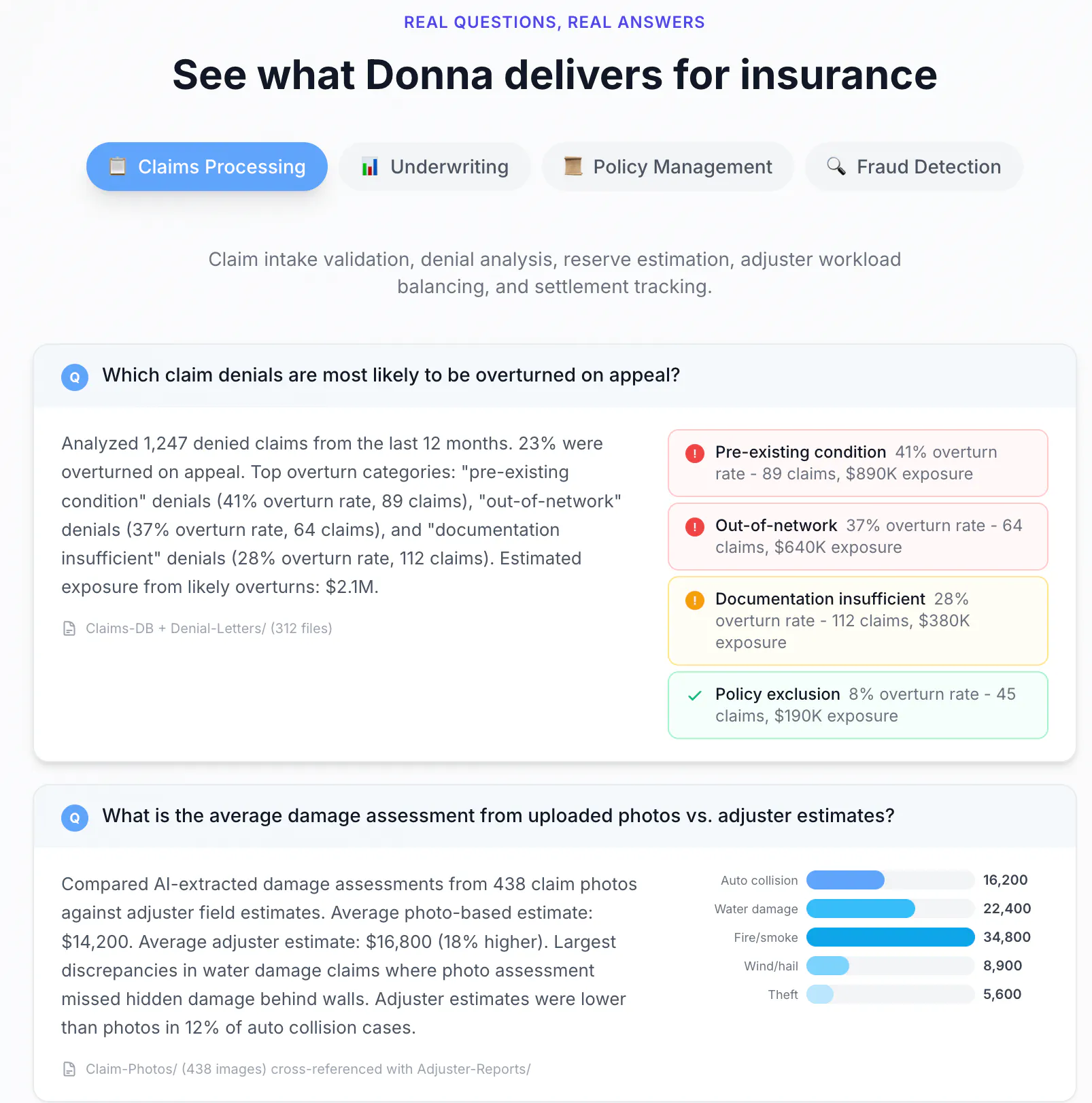 Donna by Rutter AI gallery image