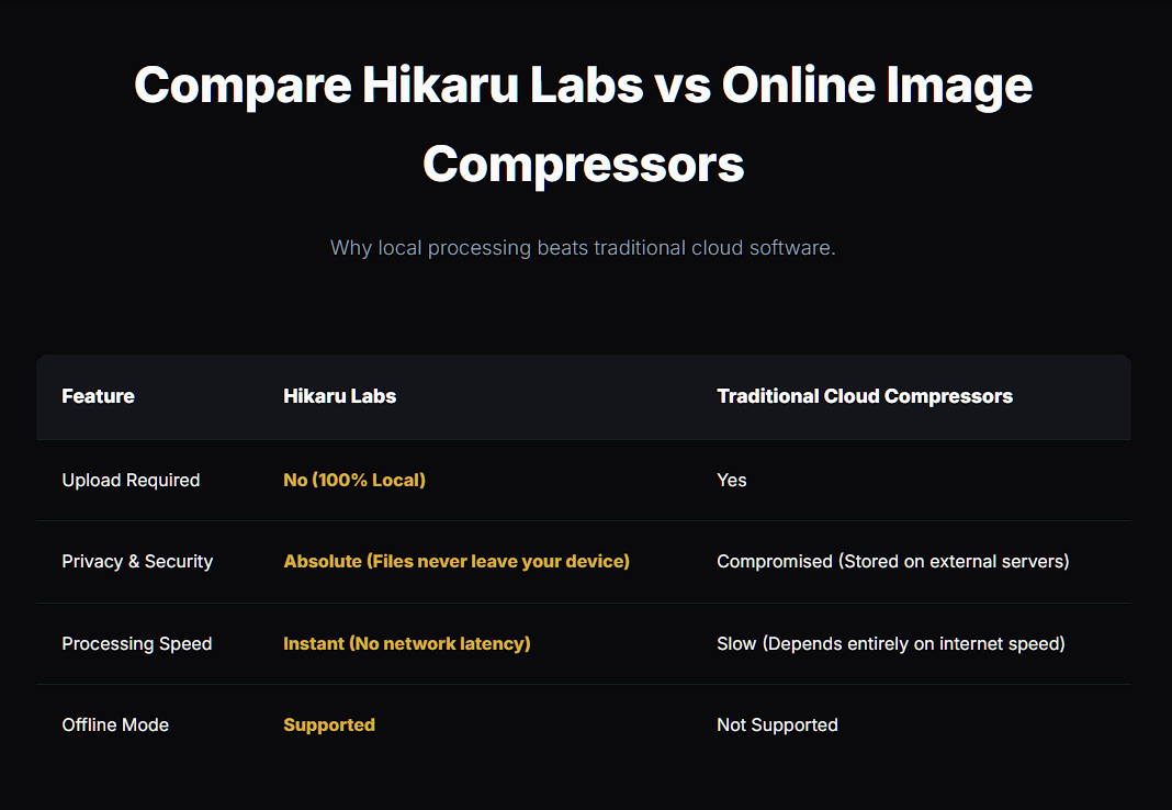 Hikaru Labs gallery image