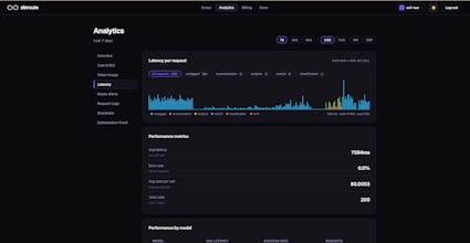 zinroute gallery image