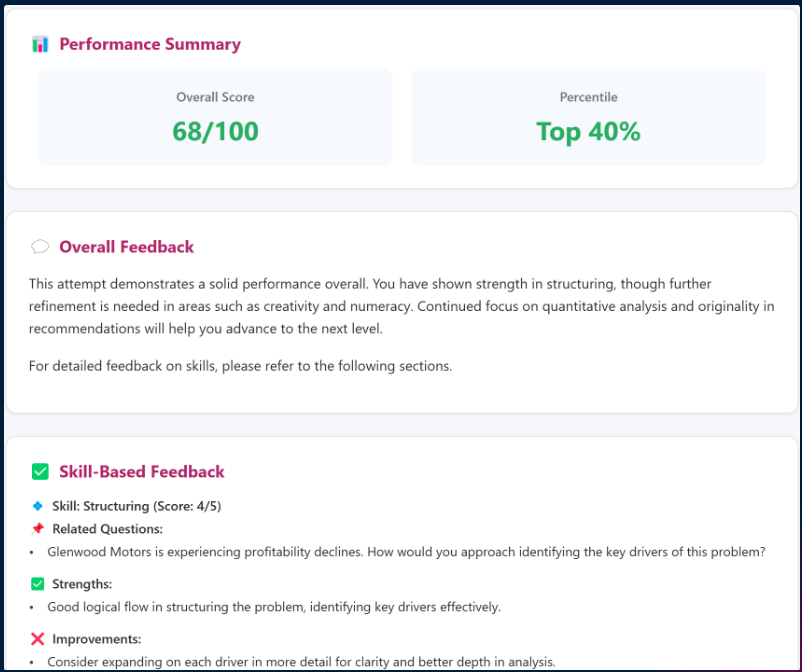 Mockinterview247.com - Screenshot 3 showing product features and functionality