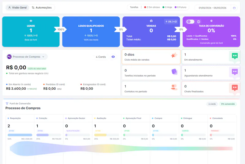 WizeFlows screenshot 12