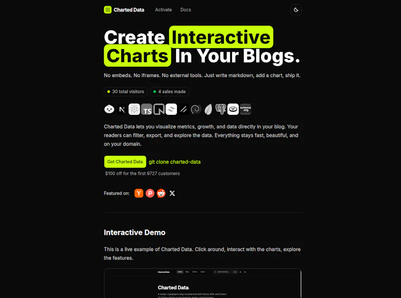 Charted Data screenshot 1