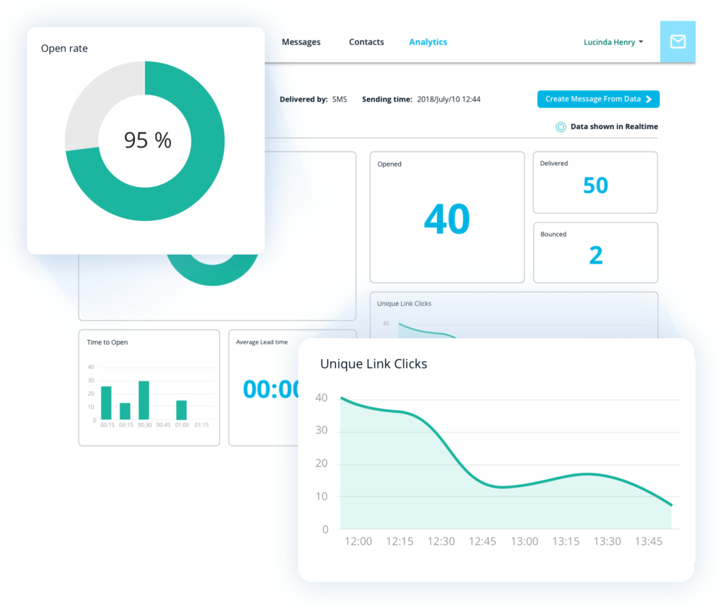 RIspons gallery image