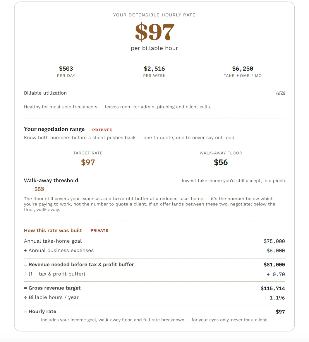 Rate Ledger gallery image