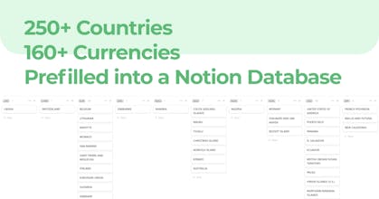 Invoice Templates for Notion.so gallery image