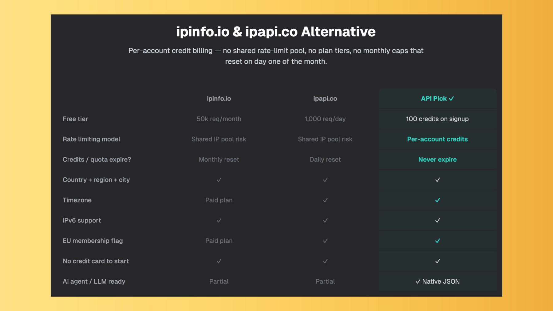 API Pick gallery image