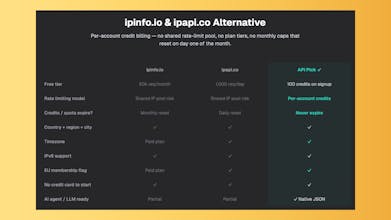 API Pick gallery image