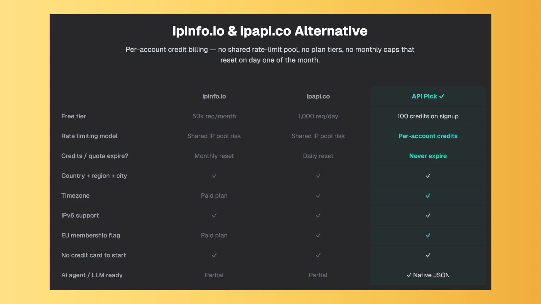 API Pick screenshot 7
