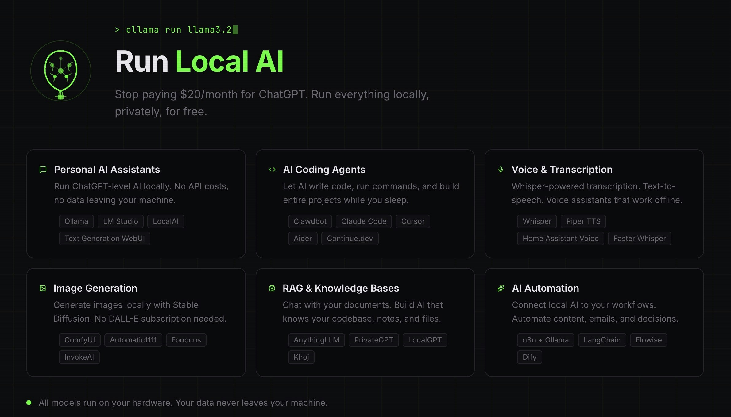 Tinkerer Club gallery image