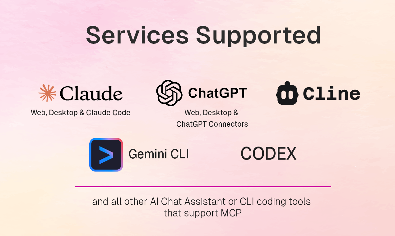 JDoodle.ai MCP gallery image