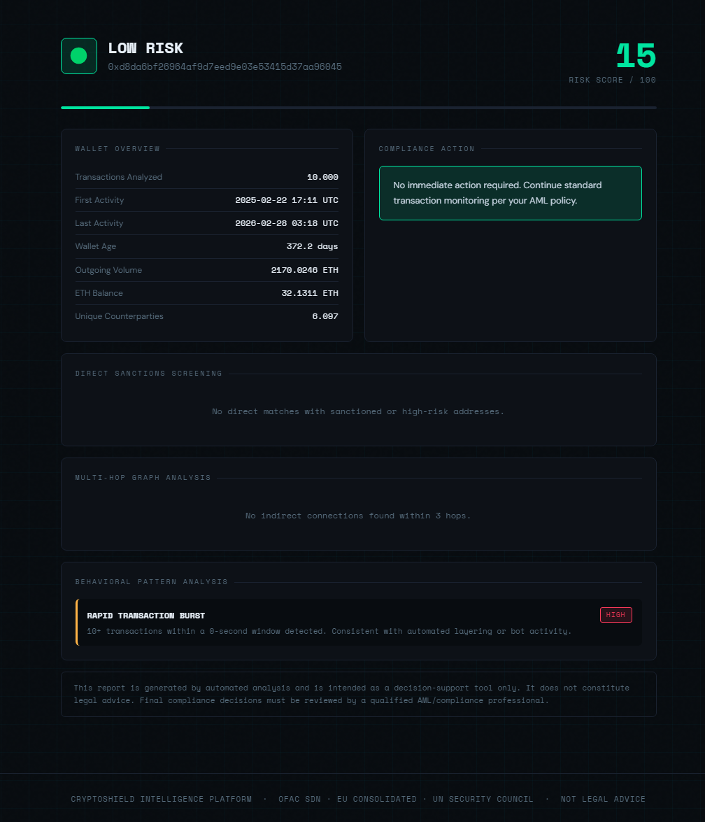 CryptoShield - Screenshot 3 showing product features and functionality