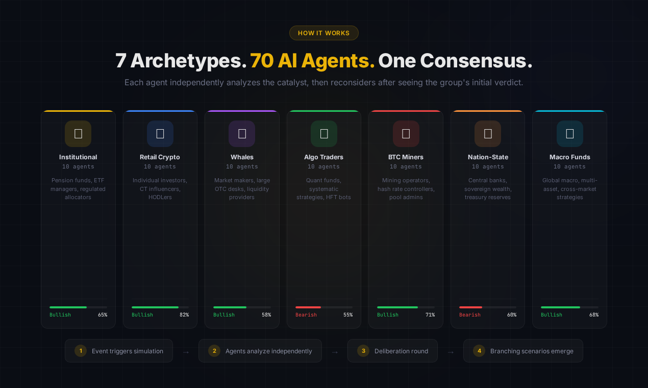 btcprice.ai gallery image