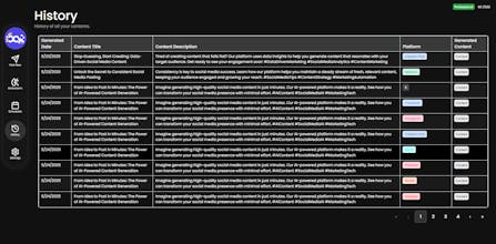 ISayIt Online gallery image