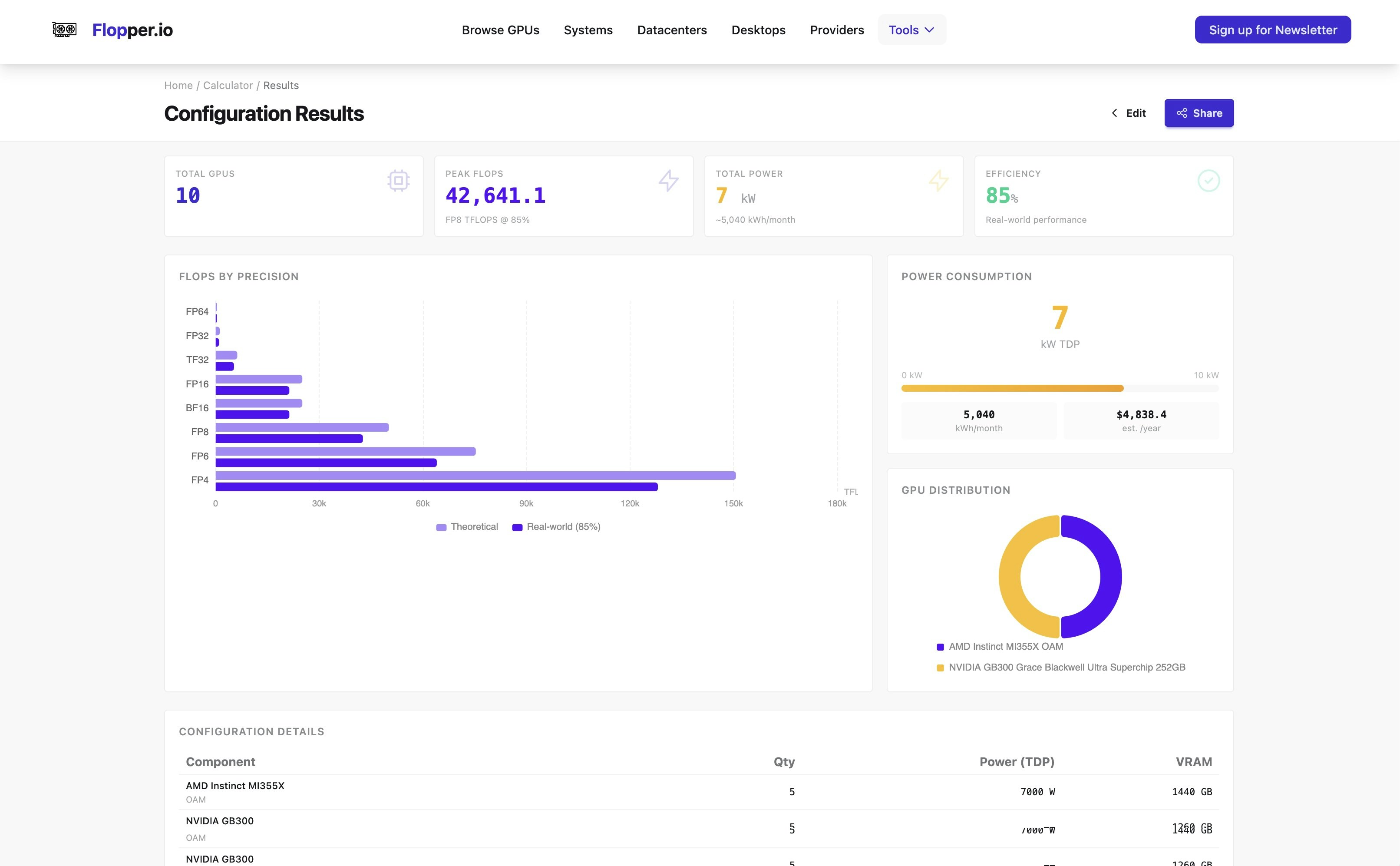 flopper.io gallery image