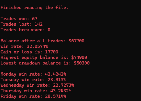 Time-Based Forex Entries gallery image