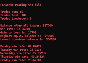 Time-Based Forex Entries gallery image
