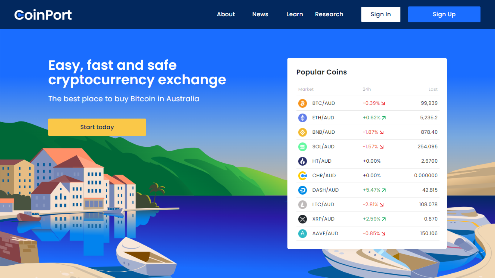 Coinport media 2