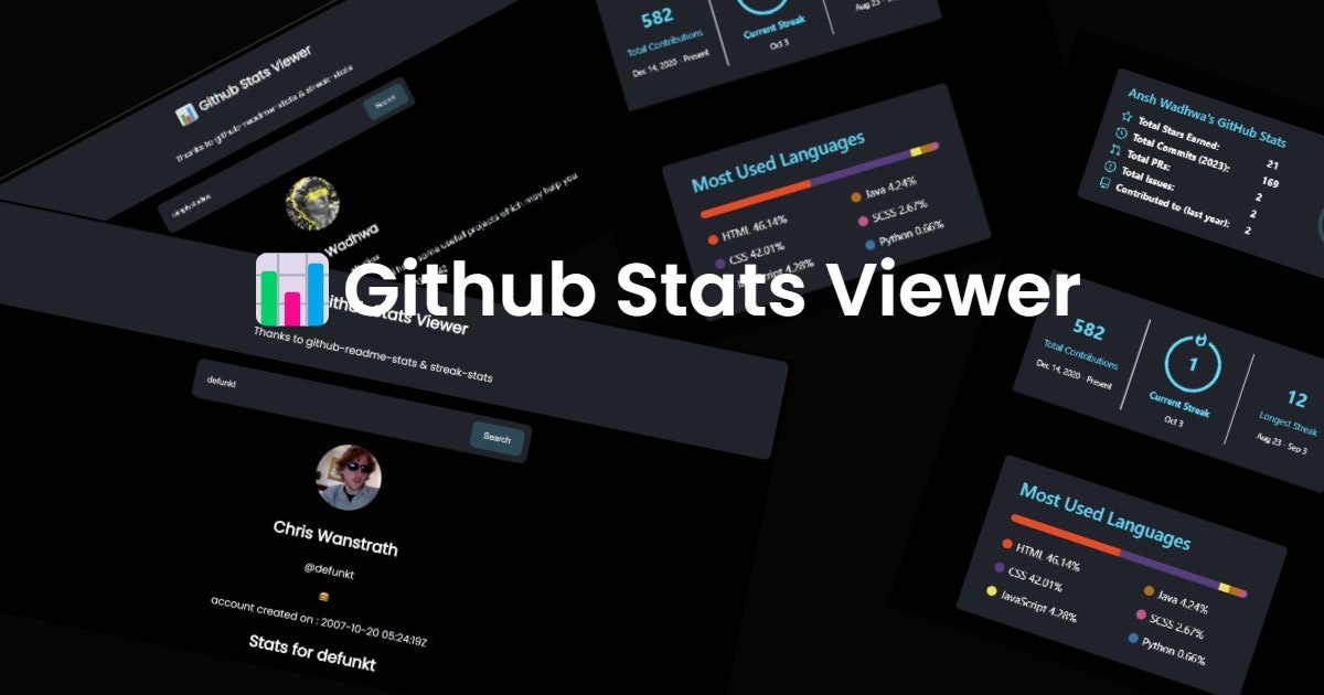 GitHub Statistics Viewer media 2