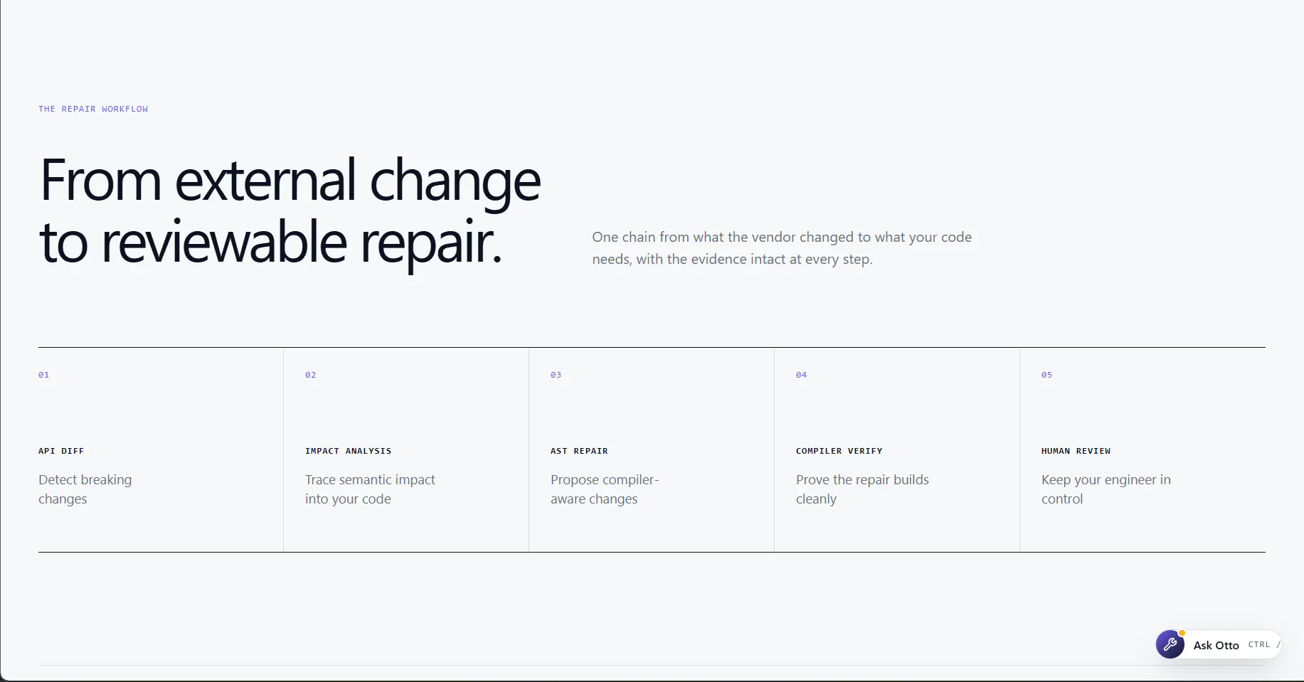 Repairo gallery image