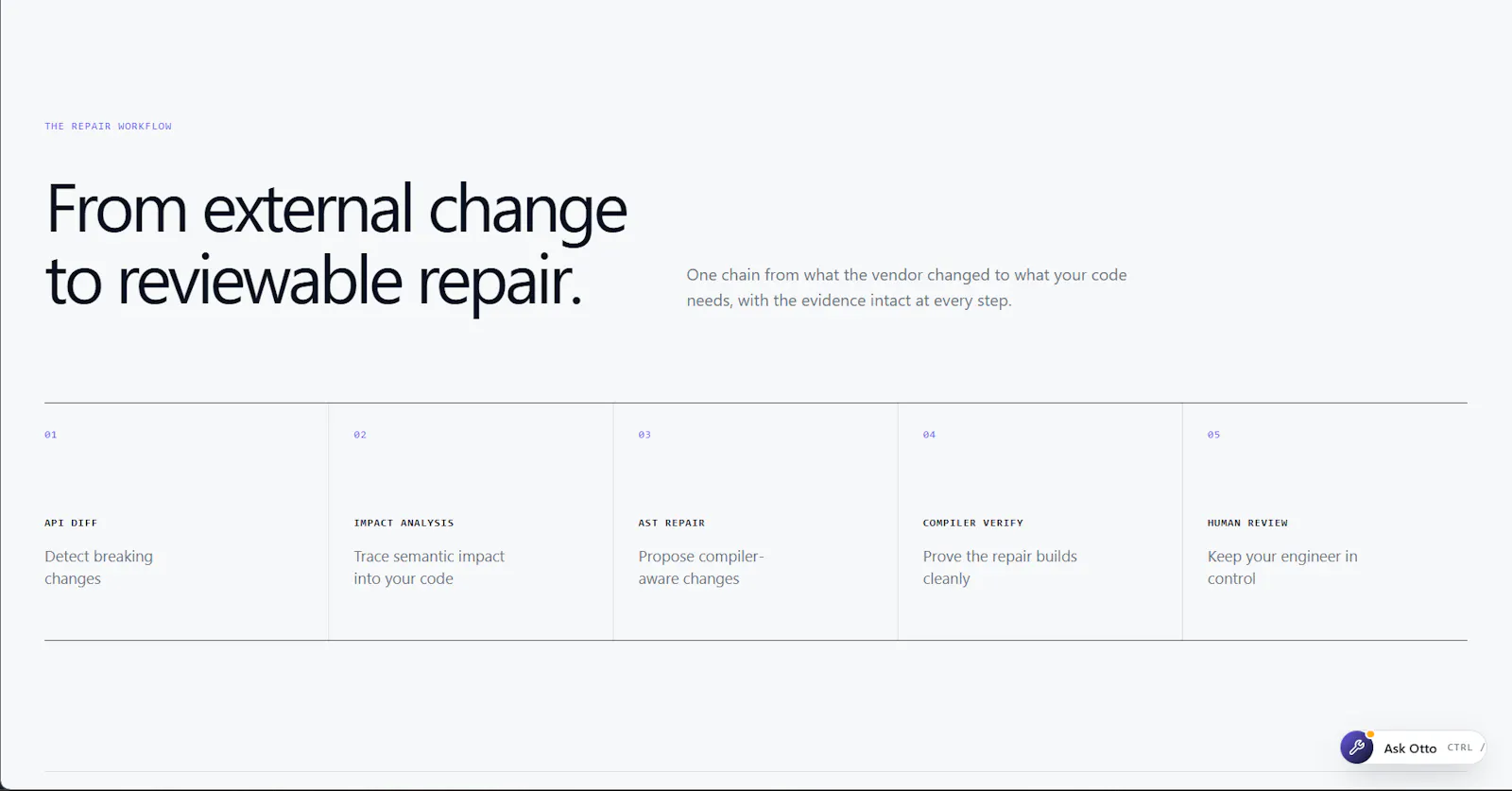 Repairo screenshot 2