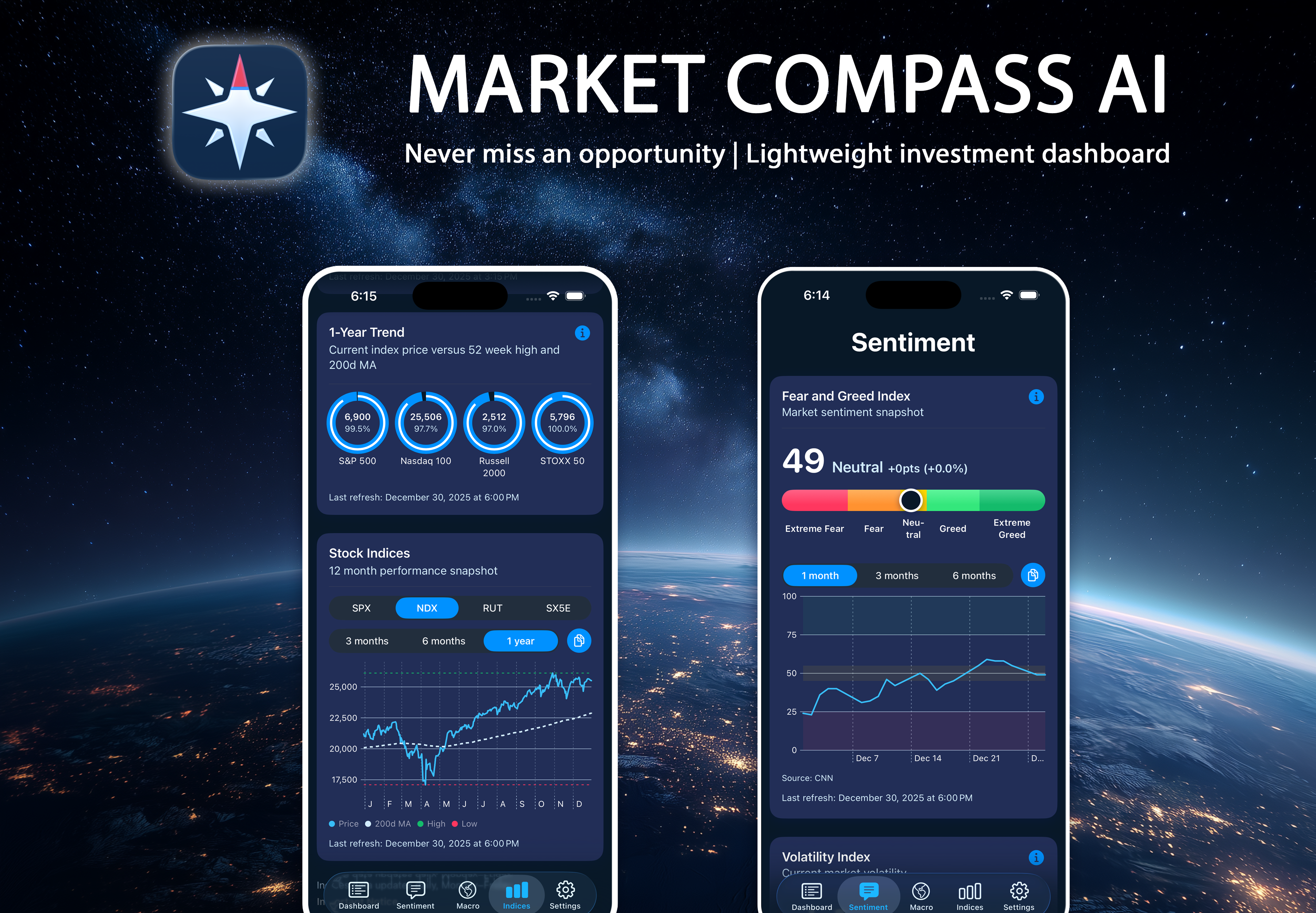 Market Compass iOS App - Main product screenshot demonstrating key features and user interface