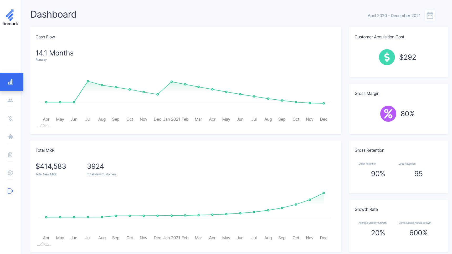 Finmark Beta gallery image