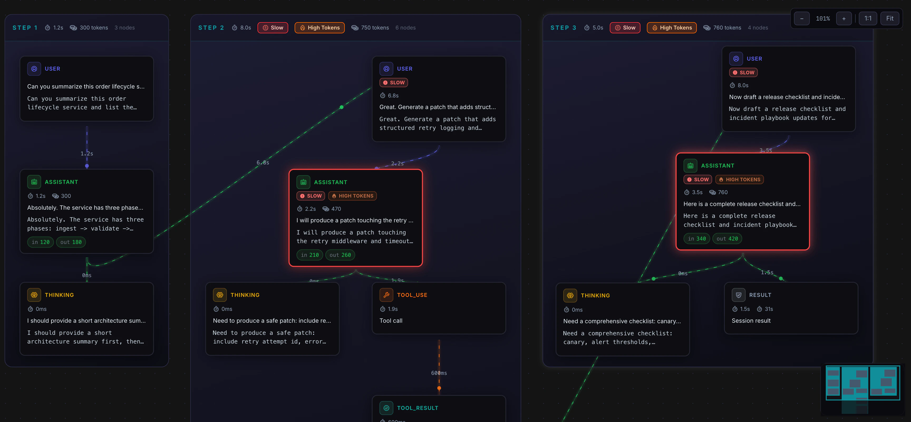 AgenticLens screenshot 2