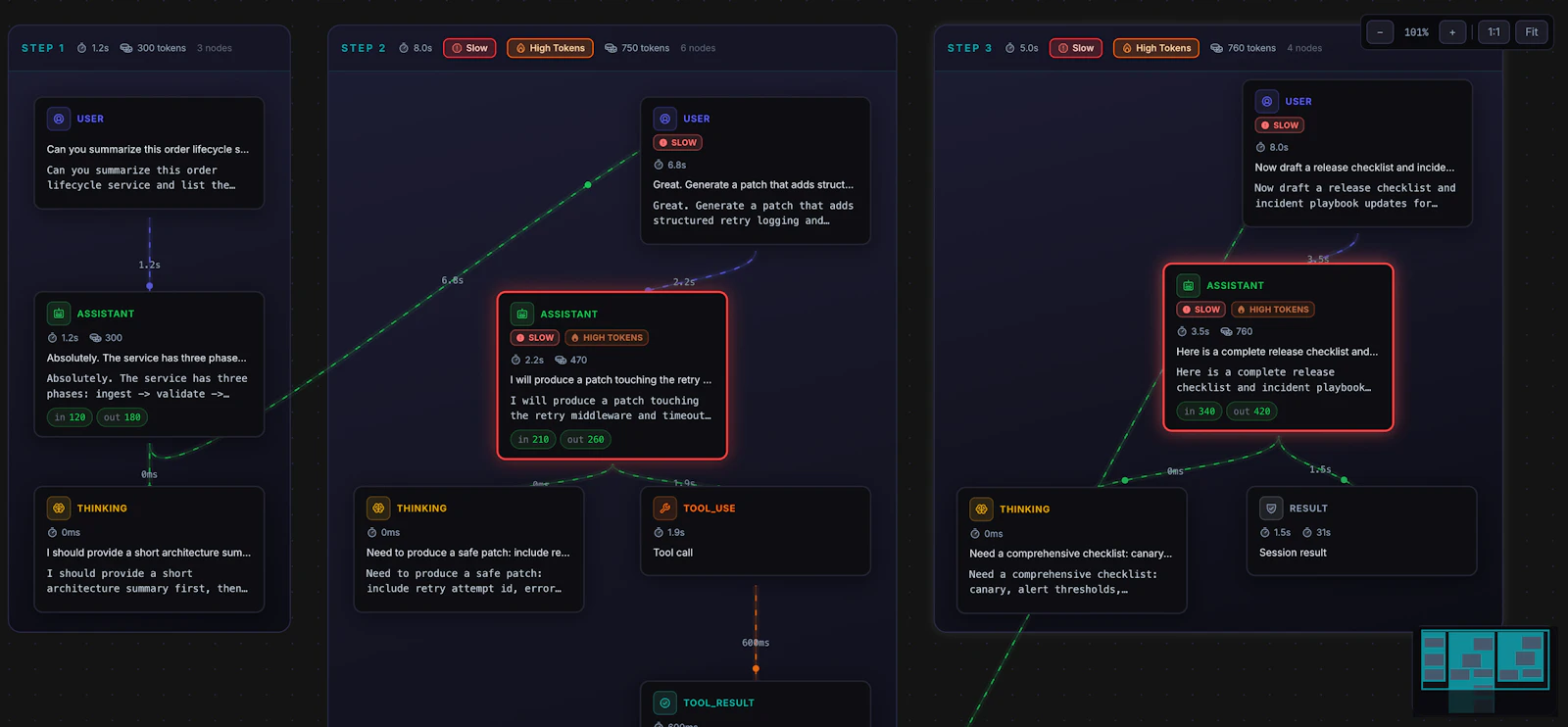 AgenticLens screenshot 3