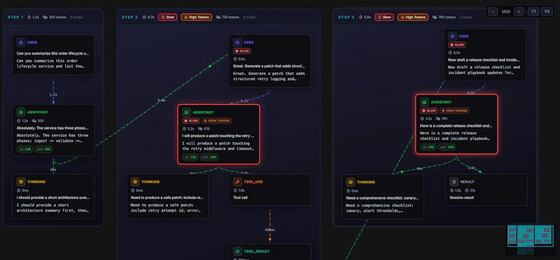 AgenticLens screenshot 3