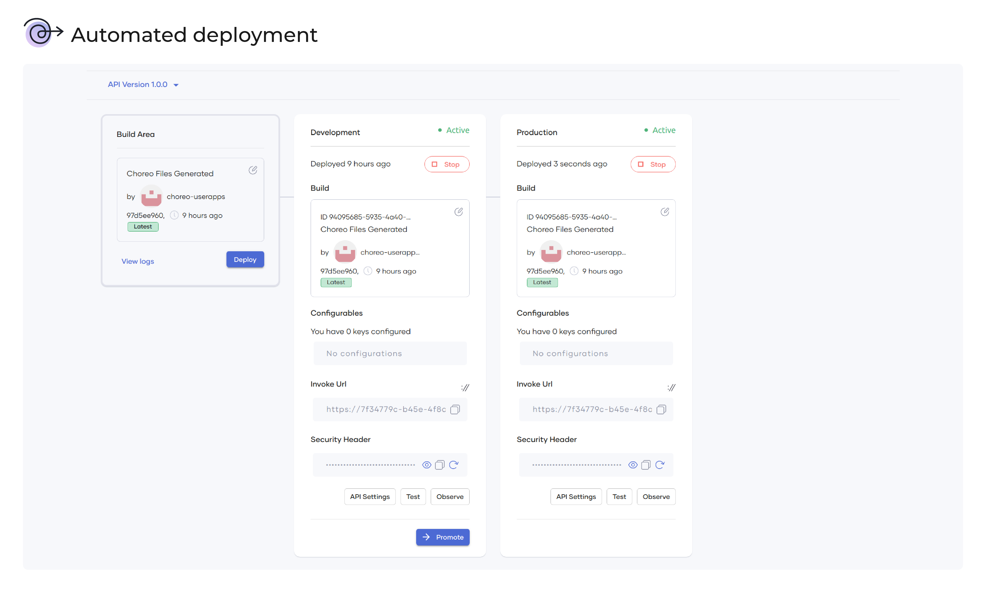 Choreo gallery image