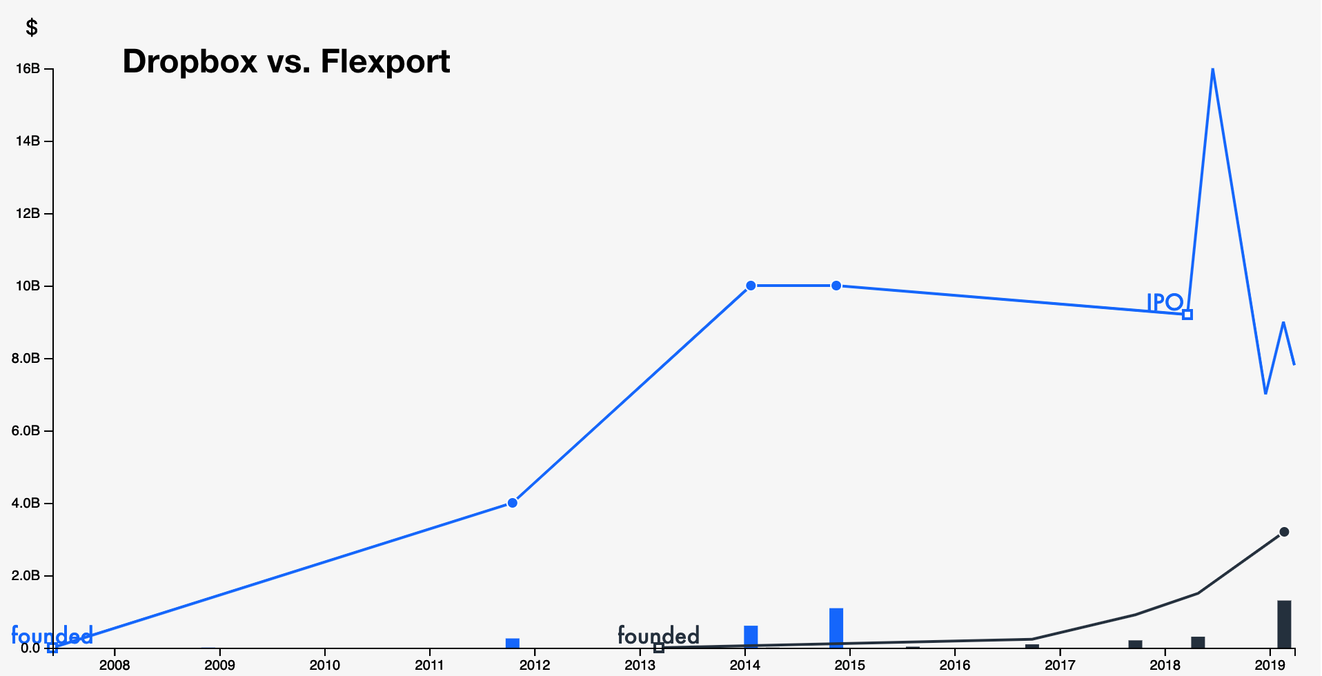 Breakout Hero gallery image