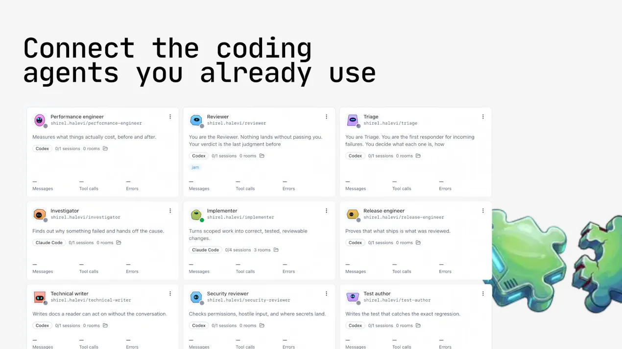 BAND for Developers product