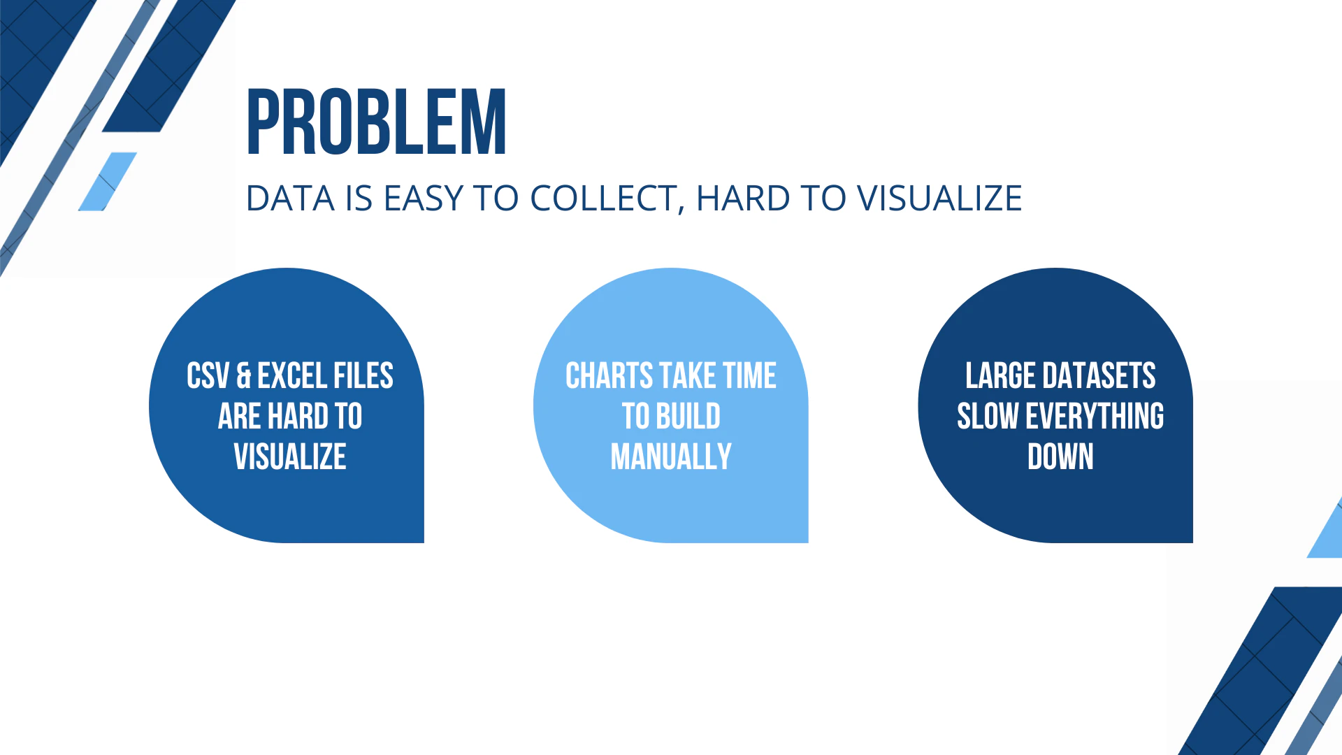 Free chart generator by Embedful screenshot 2