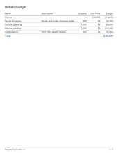 Property Flip or Hold gallery image