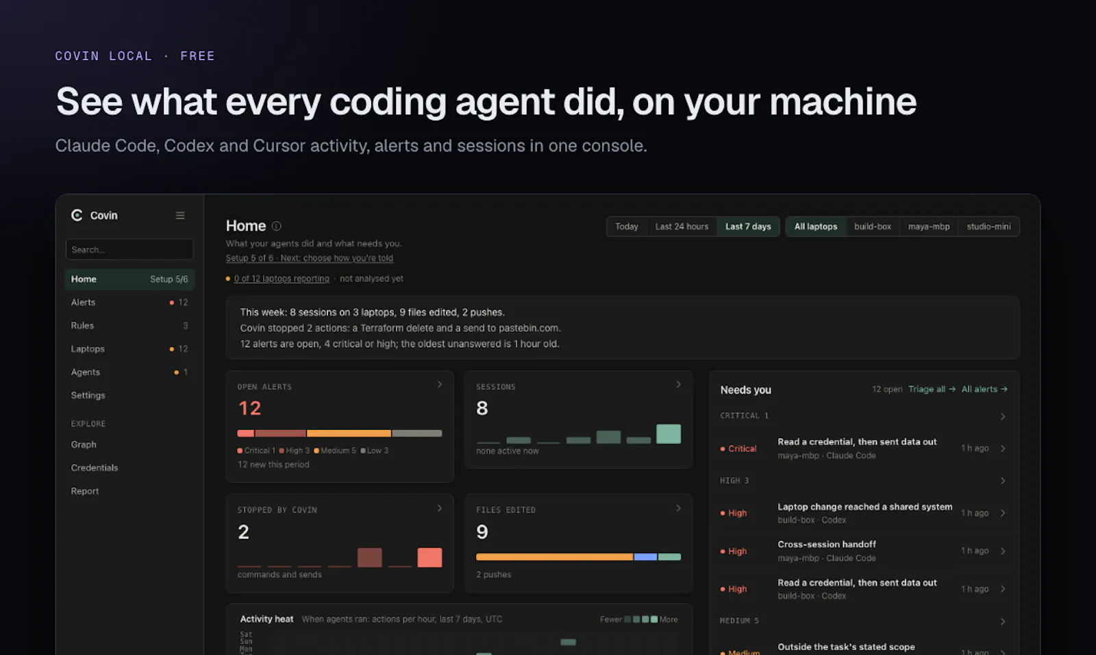 Covin screenshot 4