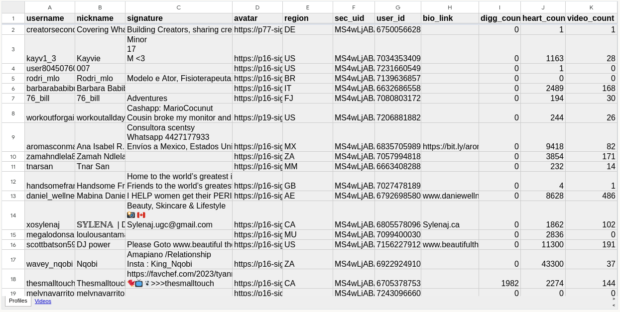 Toughdata media 4