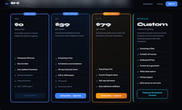 Stablecoin Health Index gallery image
