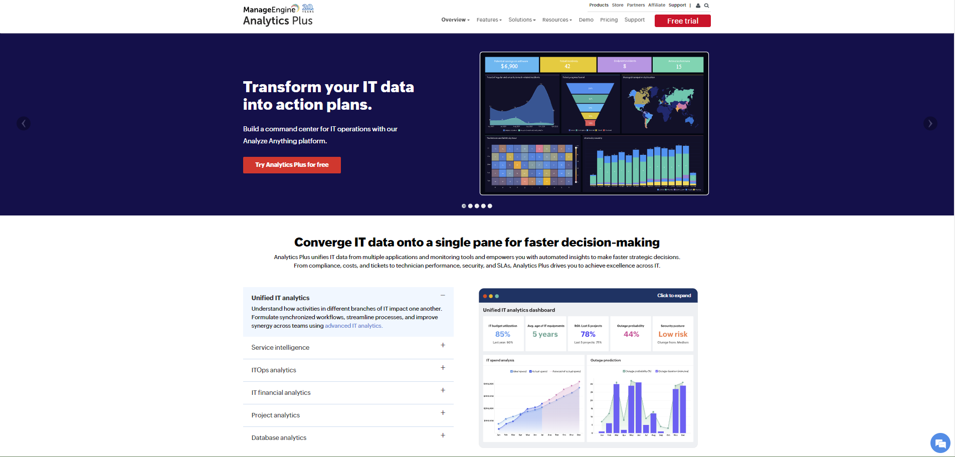 ManageEngine Analytics Plus gallery image