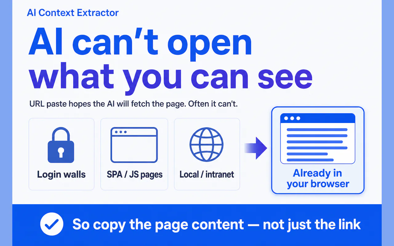 AI Context Extractor – Copy Any Page gallery image