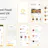 FoodBit - Food Ordering App UI Kit